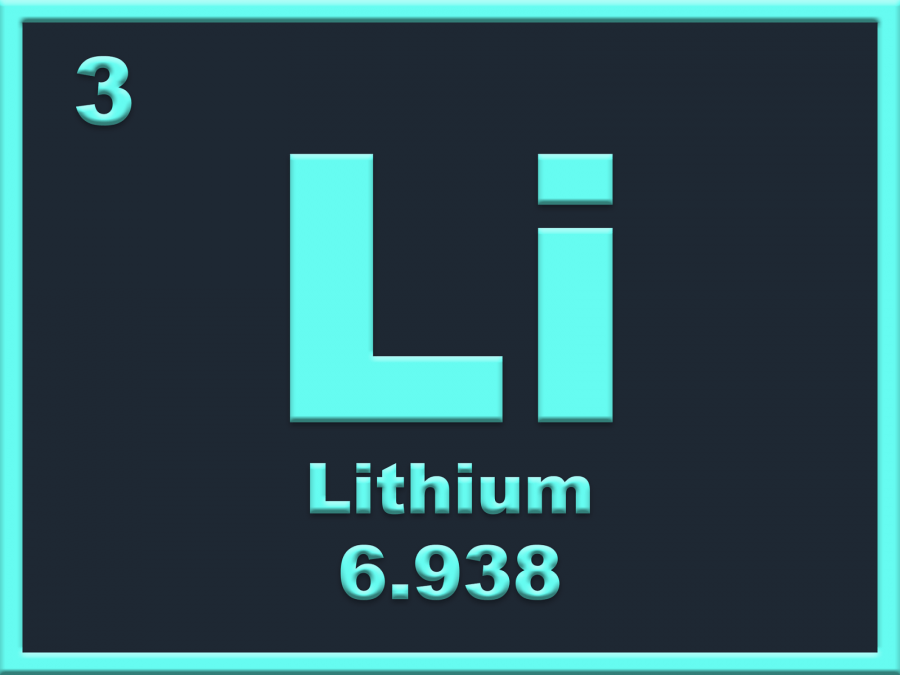Chemisches Zeichen von Lithium