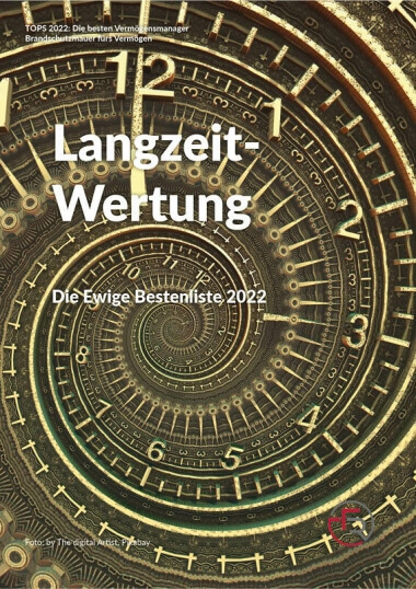 TOPS 2022-Kapitel 20: Langzeit-Wertung