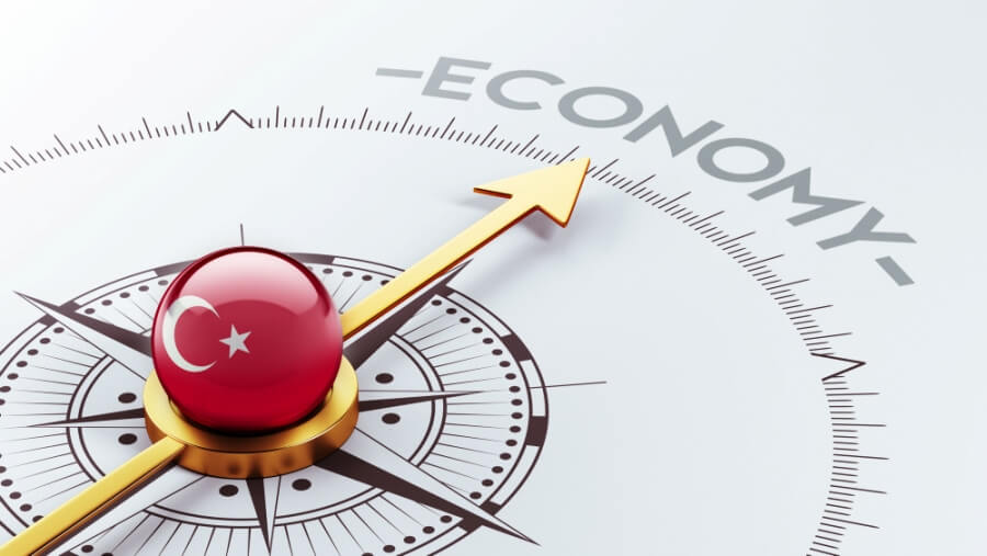 Symbolbild Türkische Wirtschaft, Flagge der Türkei auf einem Kompass