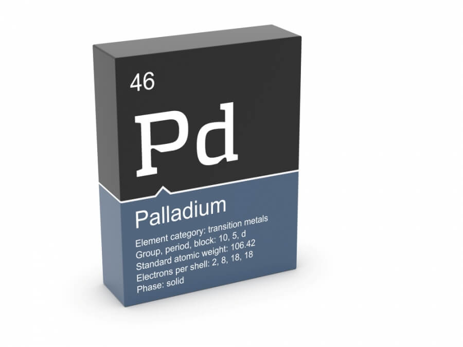 Chemisches Element Palladium