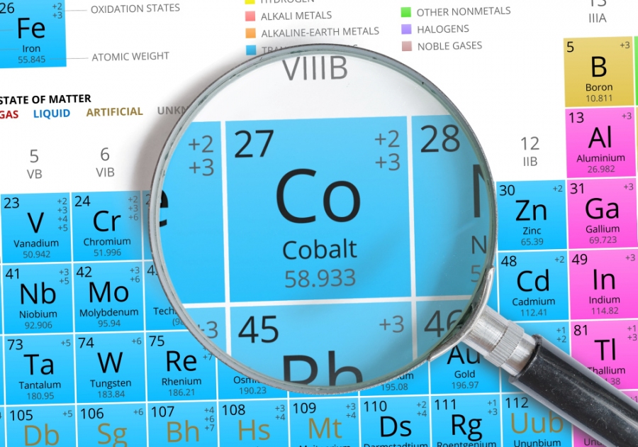 Element Kobalt im Periodensystem der Elemente