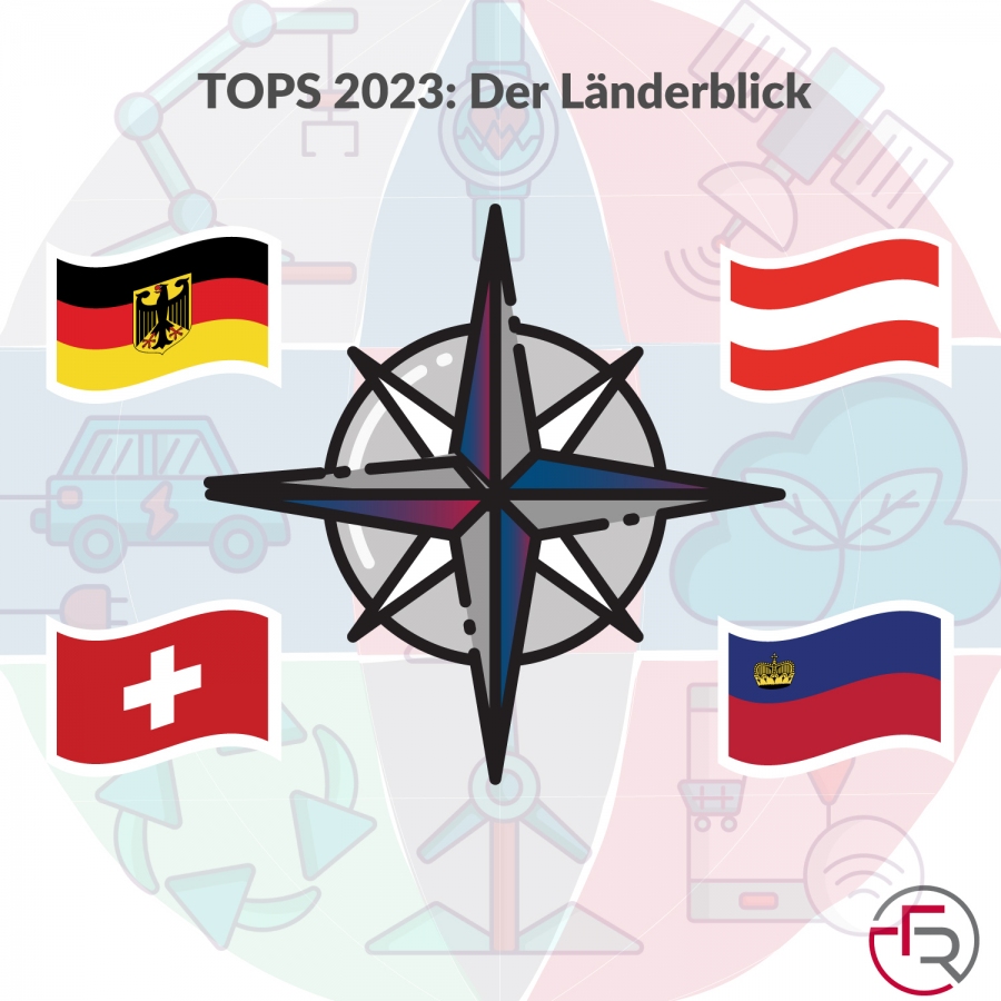 Symbolbild TOPS 2023 Länderblick